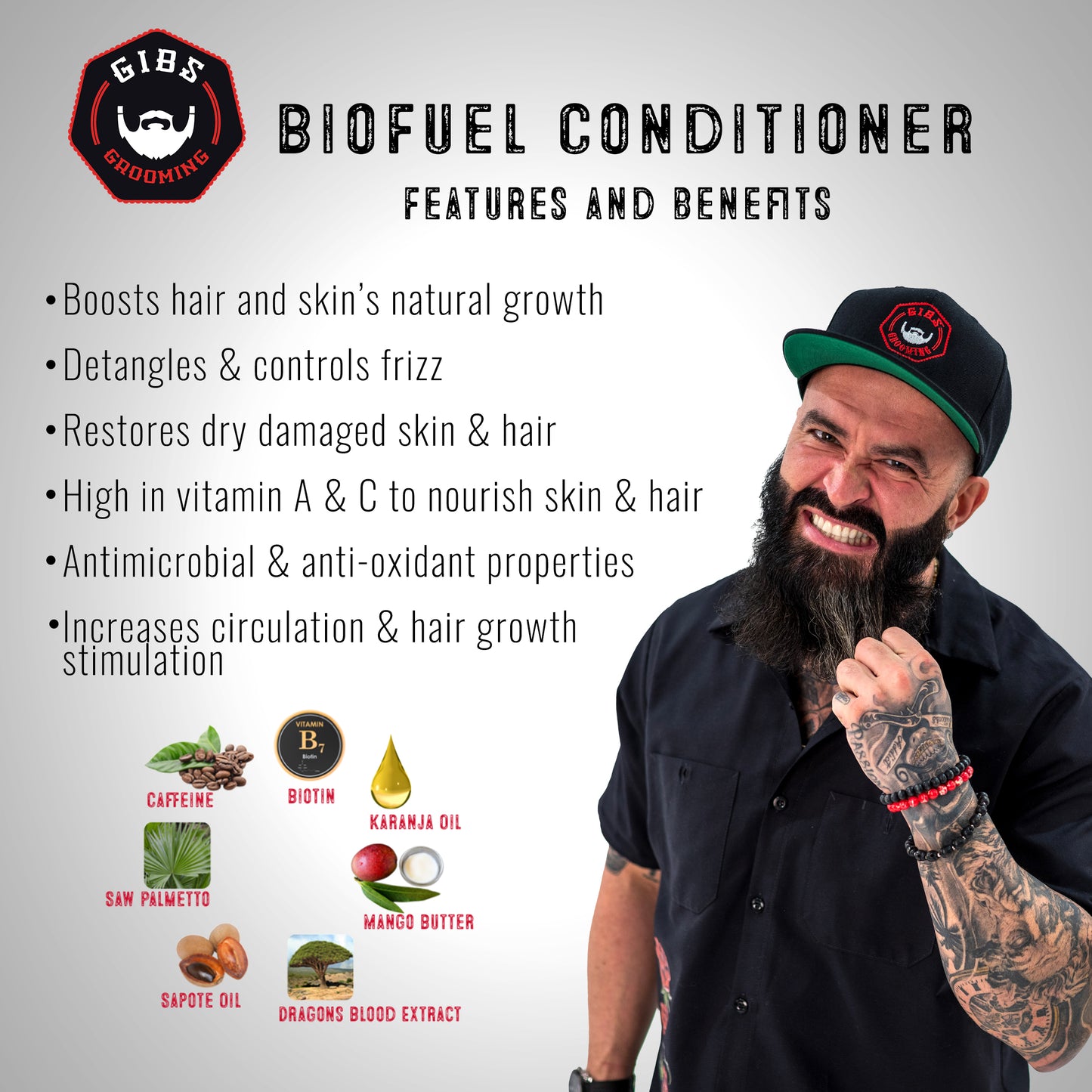 Beard Conditioning Care Pkg (Save 8%)