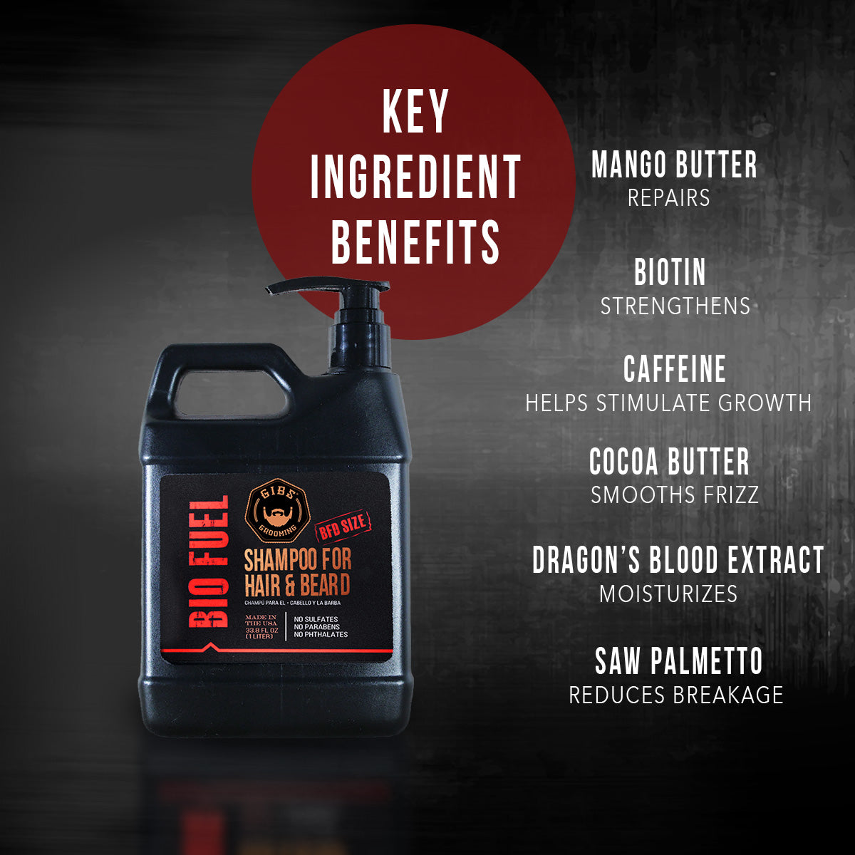 Biofuel Shampoo Liter