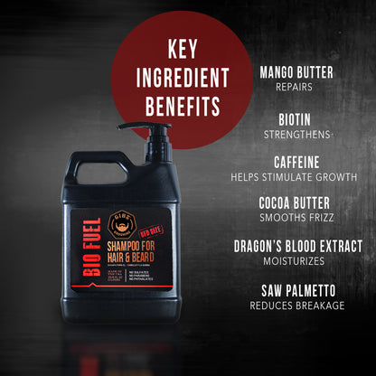Biofuel Shampoo Liter