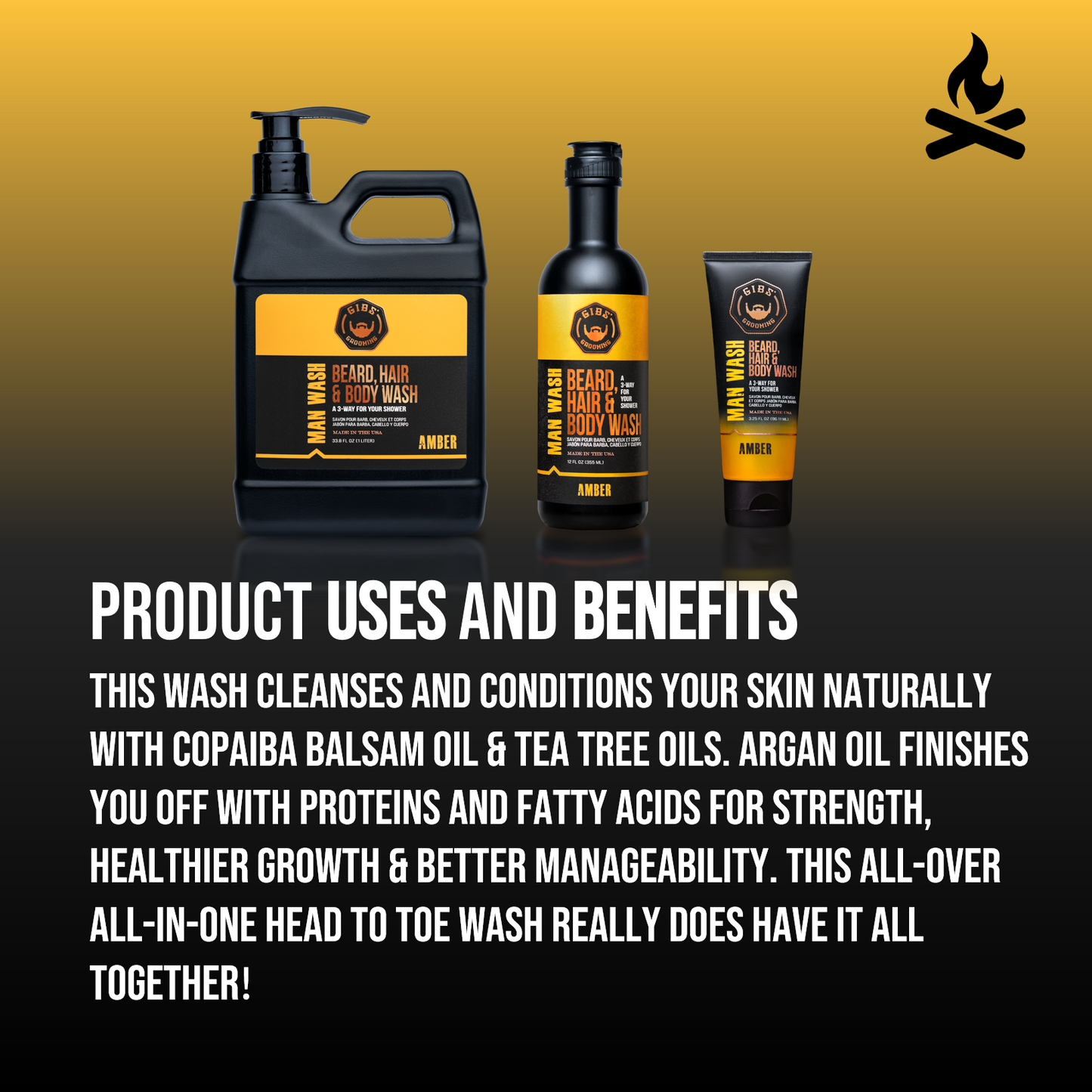 Amber Man Wash: Beard, Hair & Body Wash 12 oz