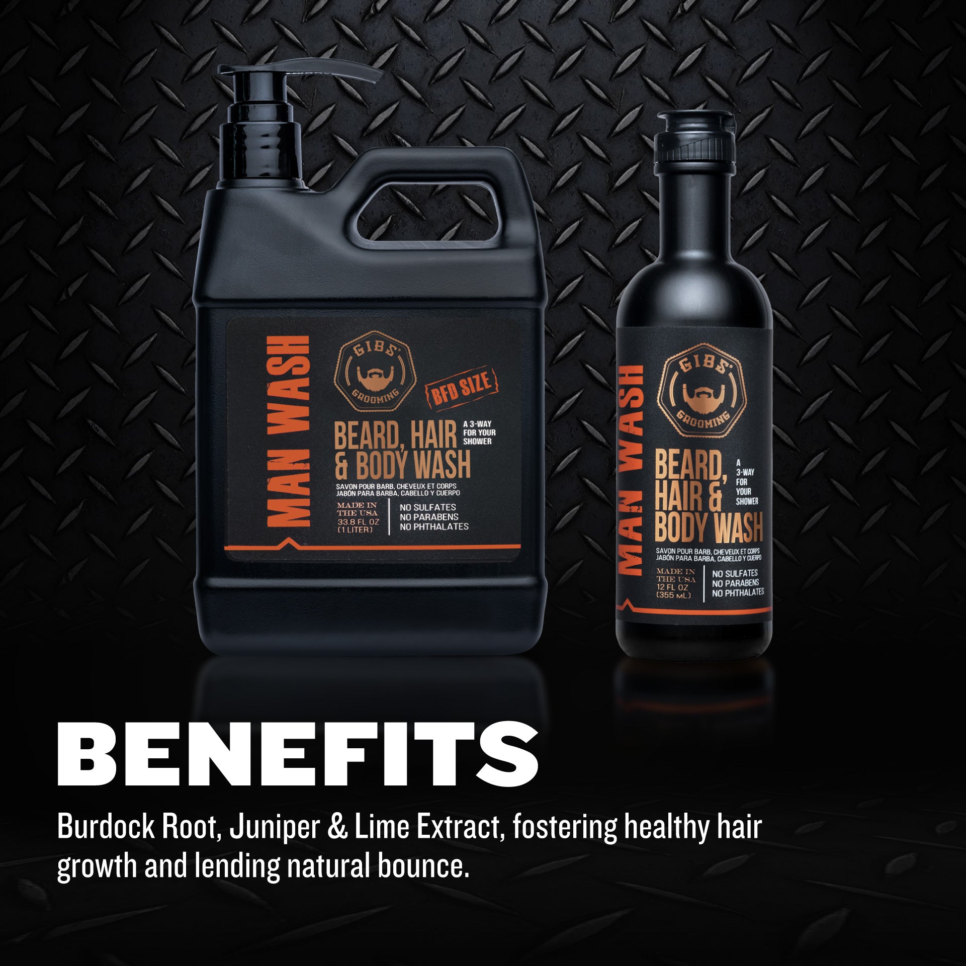 Manwash Original Man Wash: Beard, Hair & Body 12 oz – Gibs Grooming