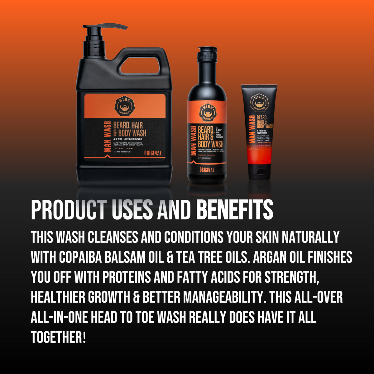 Manwash Original Man Wash: Beard, Hair & Body 12 oz – Gibs Grooming